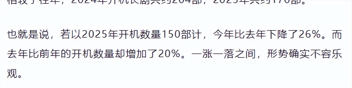 明星带货线上趋势_影视行业专业精神流失_明星老能上热点,